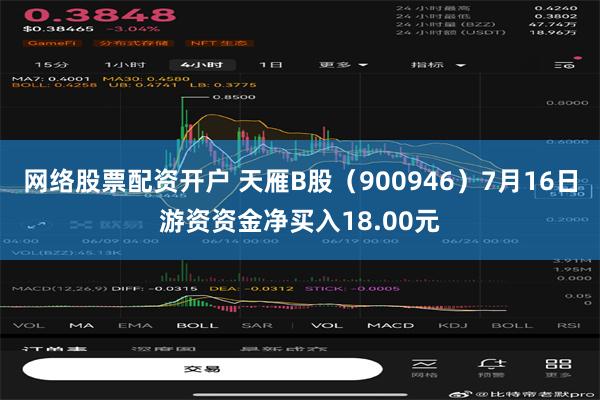 网络股票配资开户 天雁B股（900946）7月16日游资资金净买入18.00元