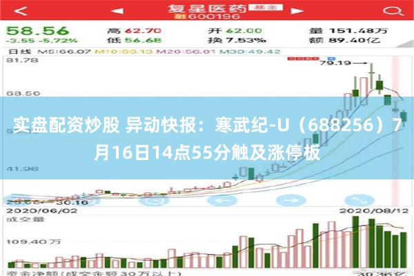 实盘配资炒股 异动快报：寒武纪-U（688256）7月16日14点55分触及涨停板