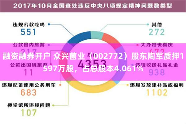 融资融券开户 众兴菌业（002772）股东陶军质押1597万股，占总股本4.061%