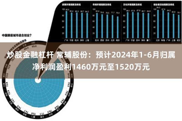 炒股金融杠杆 常辅股份：预计2024年1-6月归属净利润盈利1460万元至1520万元