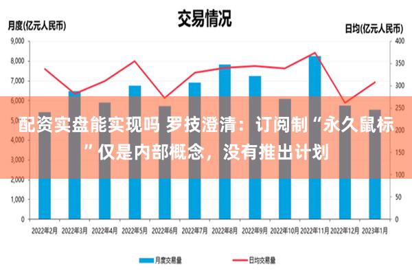 配资实盘能实现吗 罗技澄清：订阅制“永久鼠标”仅是内部概念，没有推出计划