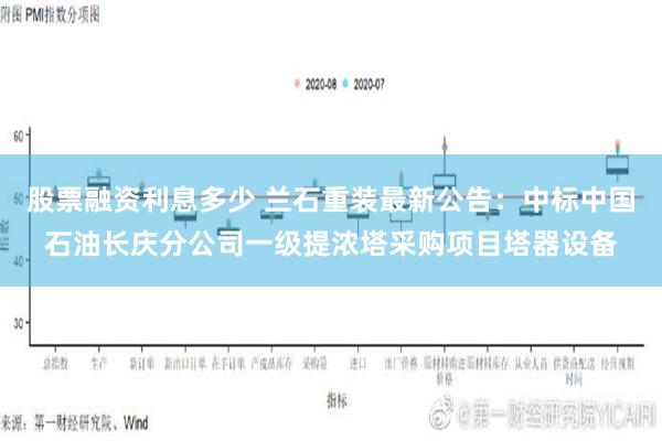 股票融资利息多少 兰石重装最新公告：中标中国石油长庆分公司一级提浓塔采购项目塔器设备