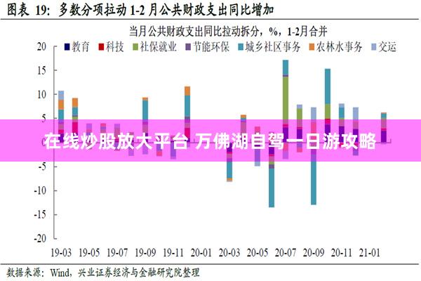 在线炒股放大平台 万佛湖自驾一日游攻略