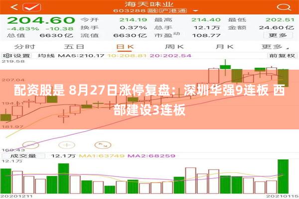 配资股是 8月27日涨停复盘：深圳华强9连板 西部建设3连板