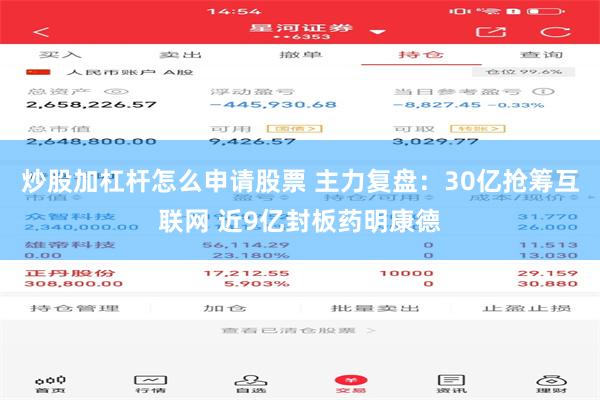 炒股加杠杆怎么申请股票 主力复盘：30亿抢筹互联网 近9亿封板药明康德