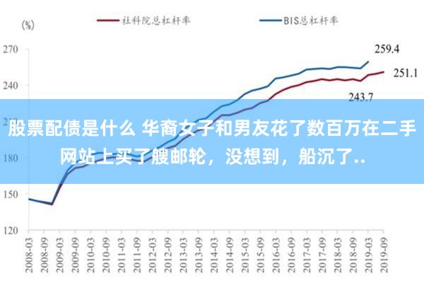 股票配债是什么 华裔女子和男友花了数百万在二手网站上买了艘邮轮，没想到，船沉了..