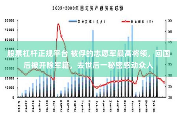 股票杠杆正规平台 被俘的志愿军最高将领，回国后被开除军籍，去世后一秘密感动众人