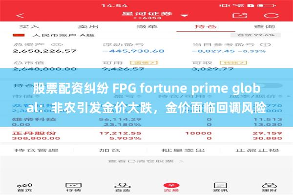 股票配资纠纷 FPG fortune prime global：非农引发金价大跌，金价面临回调风险