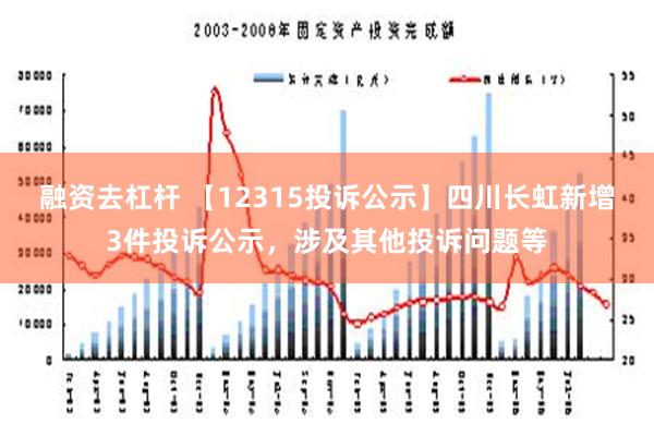 融资去杠杆 【12315投诉公示】四川长虹新增3件投诉公示，涉及其他投诉问题等