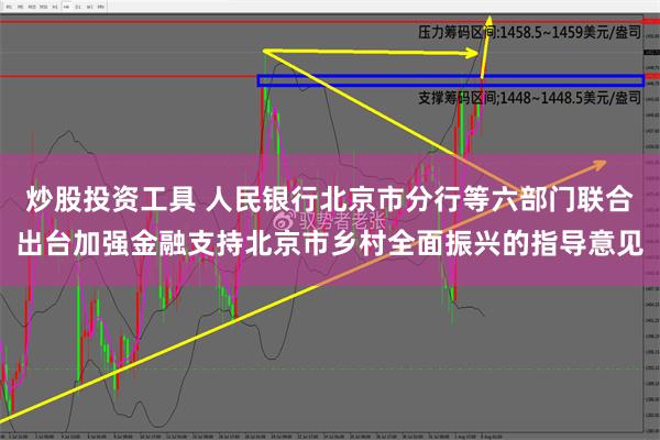 炒股投资工具 人民银行北京市分行等六部门联合出台加强金融支持北京市乡村全面振兴的指导意见