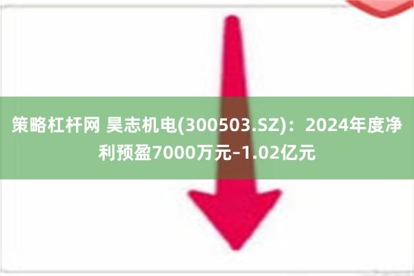 策略杠杆网 昊志机电(300503.SZ)：2024年度净利预盈7000万元–1.02亿元