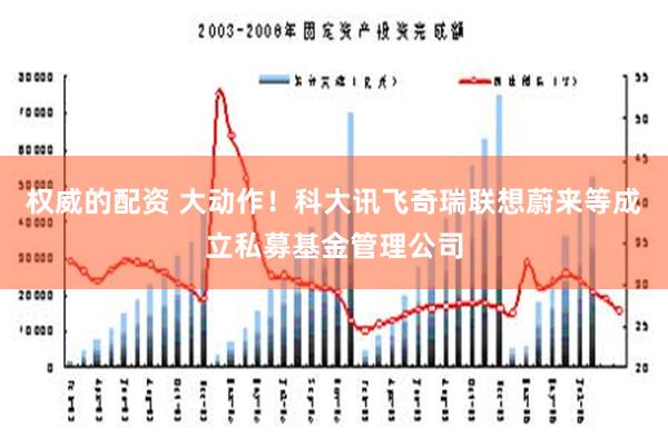 权威的配资 大动作！科大讯飞奇瑞联想蔚来等成立私募基金管理公司