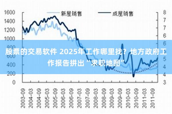 股票的交易软件 2025年工作哪里找？地方政府工作报告拼出“求职地图”