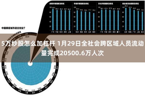 5万炒股怎么加杠杆 1月29日全社会跨区域人员流动量完成20500.6万人次