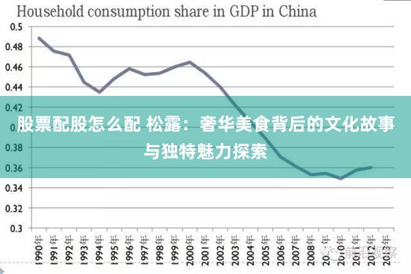 股票配股怎么配 松露：奢华美食背后的文化故事与独特魅力探索